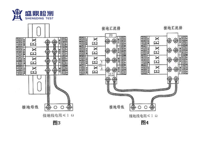 本安電路圖示例