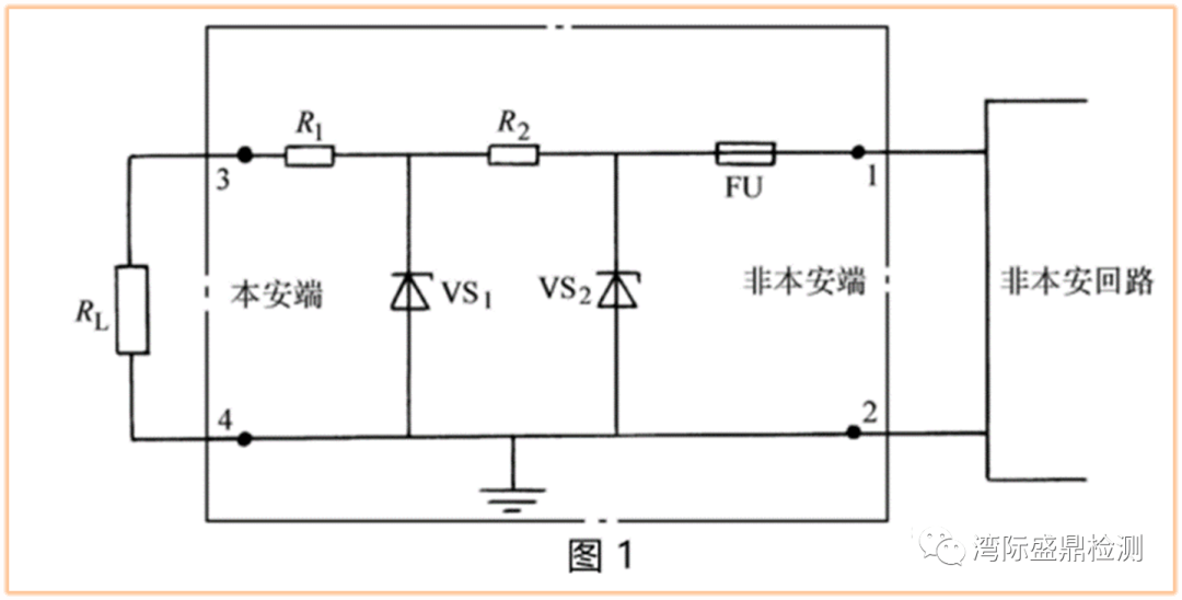 齊納式安全柵的電路結構