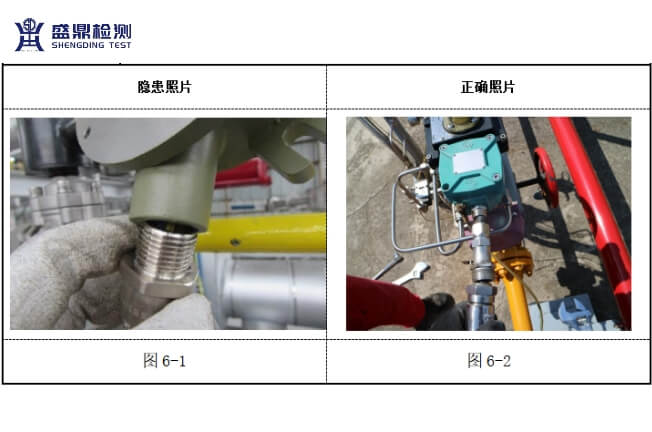 電纜接入案例圖片