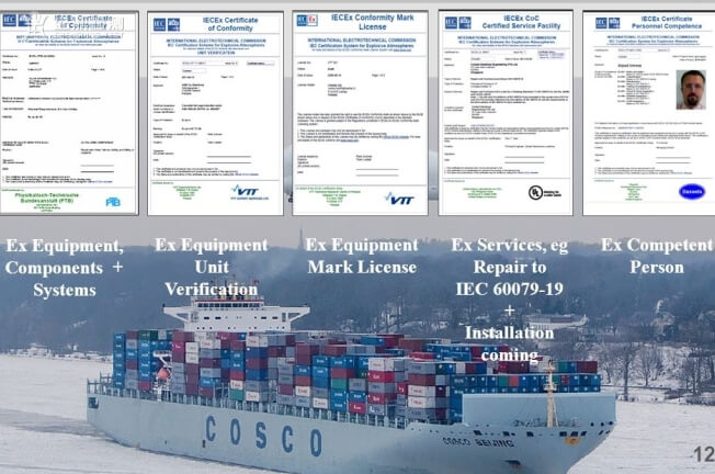 IECEx認證通用要求