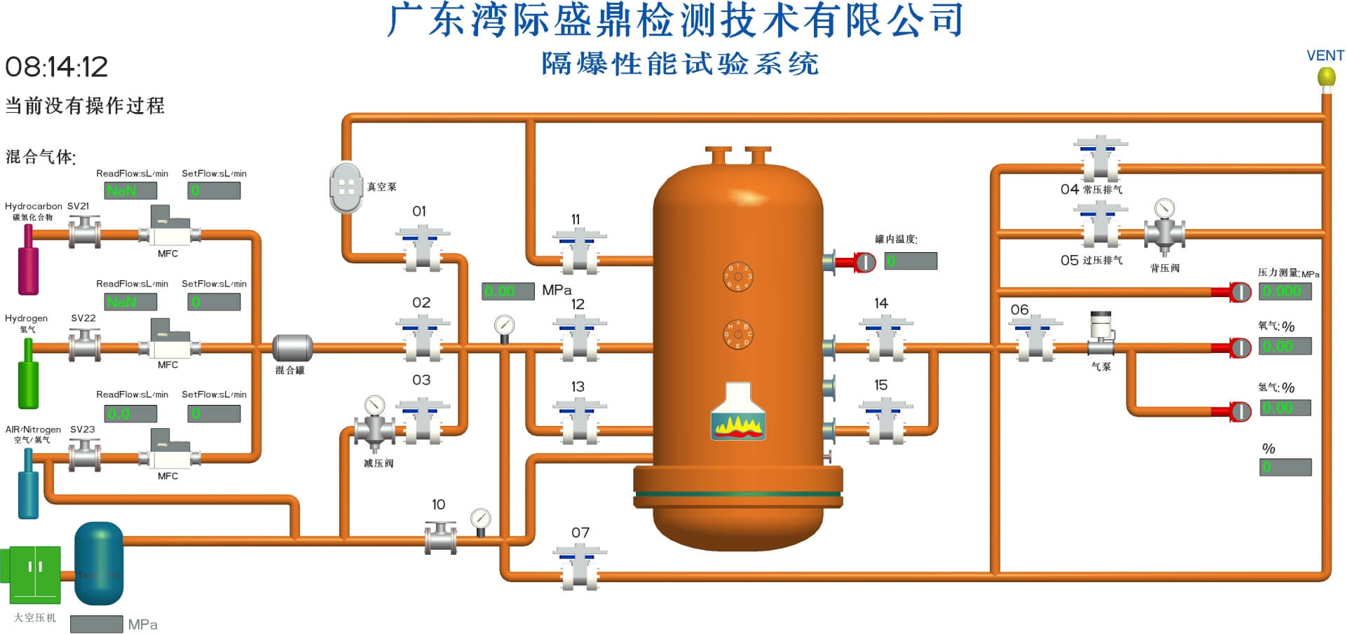 爆炸性能試驗(yàn)系統(tǒng)圖