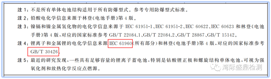 需要GB/T 30426或IEC 61960報告