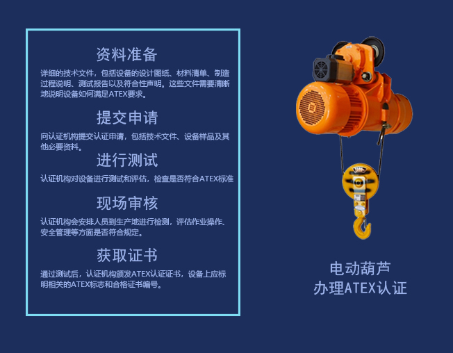 電動葫蘆辦理ATEX防爆認證